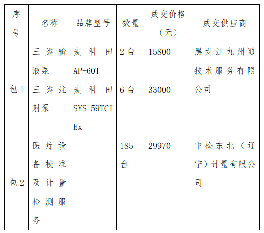 1784086340884235.png 57a7f3824e75c09ee23a9fc1b8d23d0b.png
