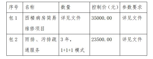 f17634c32c347f42e444a0cab284342b.png