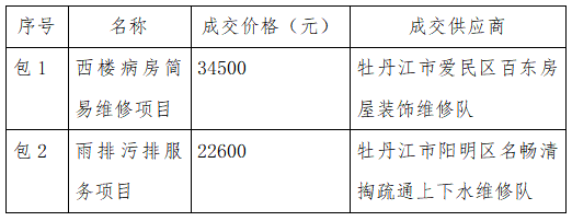 e7abe0b2-17cb-4550-b434-317f19637846.png