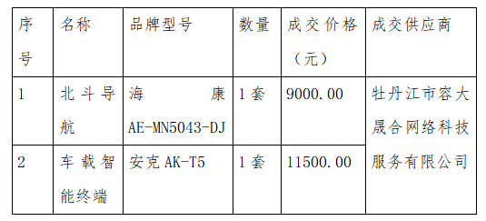 fdb649e750ac1ddfe4da840cff42e54.png