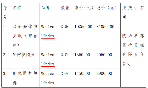 9d0081731804fbdde83032faaa80c87.png