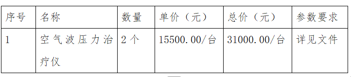 c66b646abd4ca5aa416b80c18ce48a5a.png