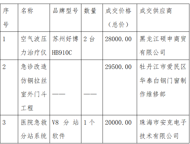4f5803ab7cc717f4134ad142f24ecc9e.png