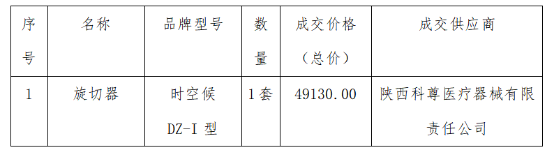 bf9d8880c2d80ed3343fd357becc617.png
