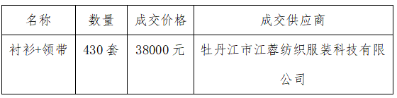 eb63c616d3a4bfb4512176f55612698a.png