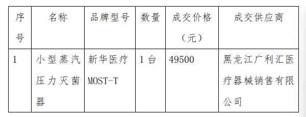1f99a49bf4ee2f7dc29060bd3e539dae.png